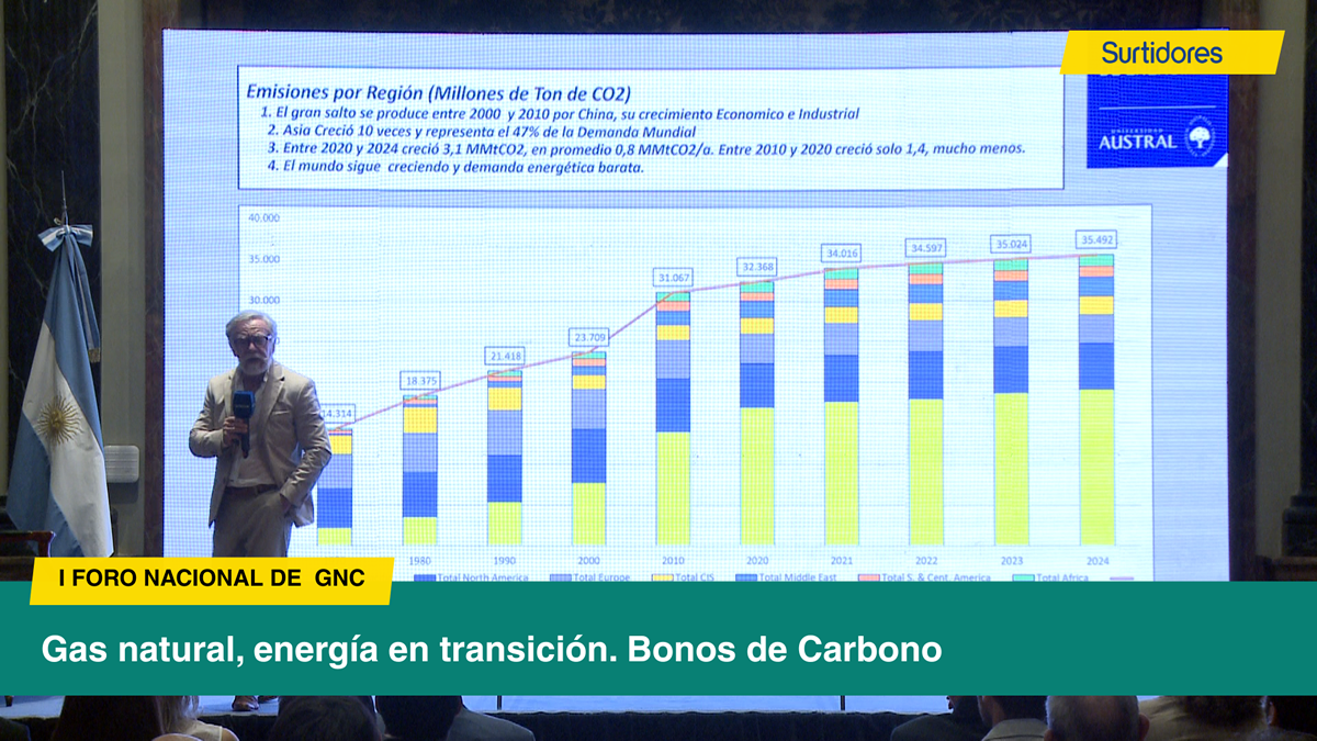 GNC en la transición energética argentina
