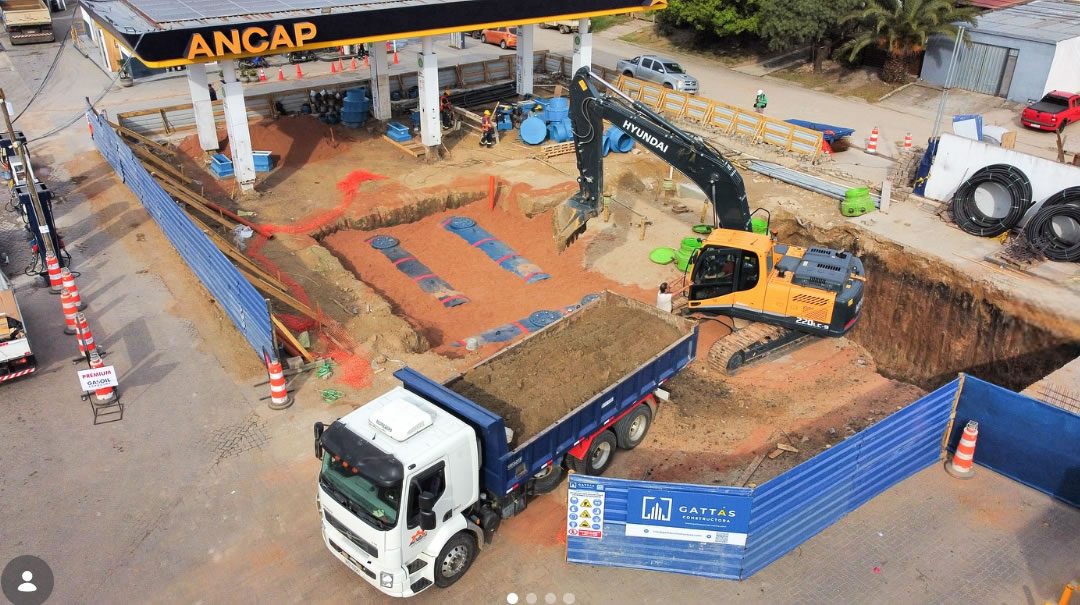 Uruguay.  ¿Sigue siendo rentable invertir en una Estación de Servicio en Uruguay?